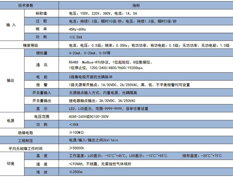 風道織物補償器