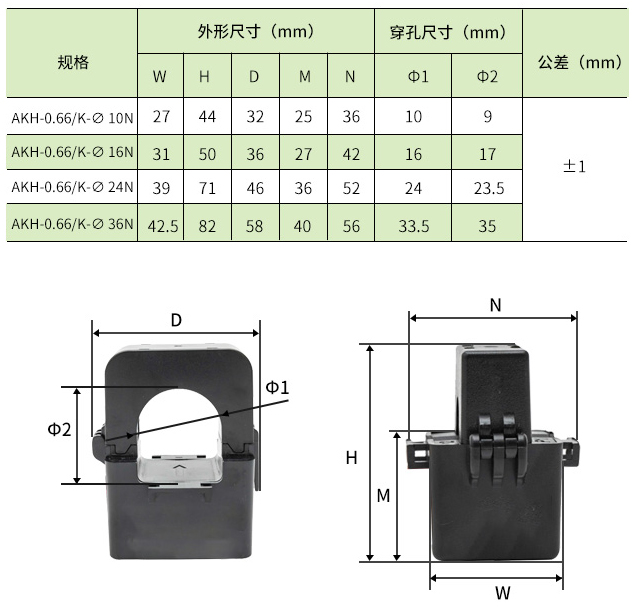 厚壁伸縮節(jié)